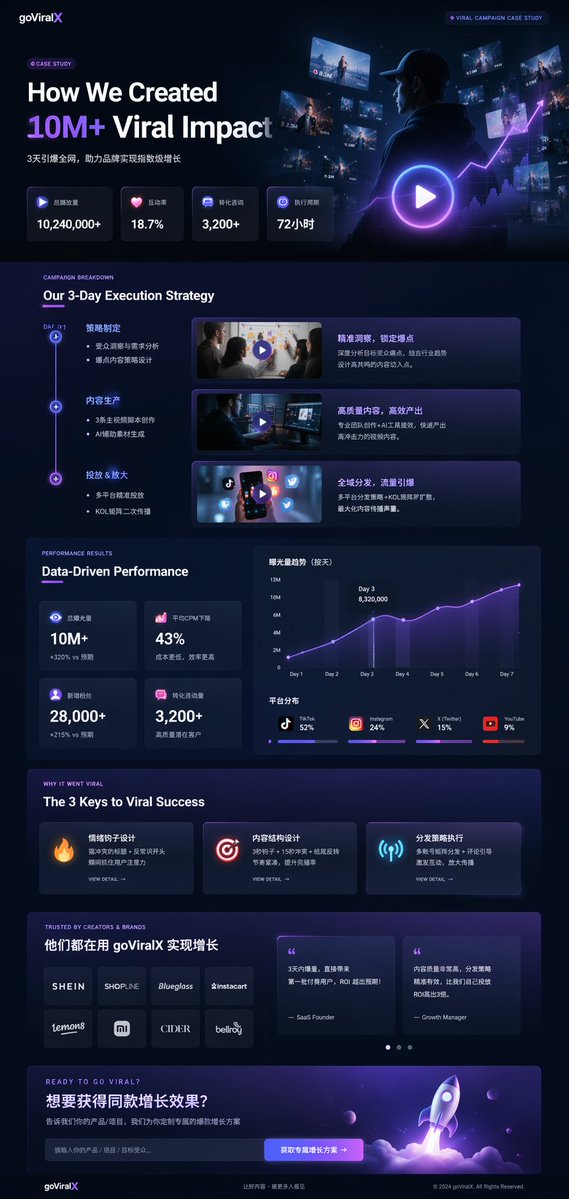 界面交互设计图 output image 1