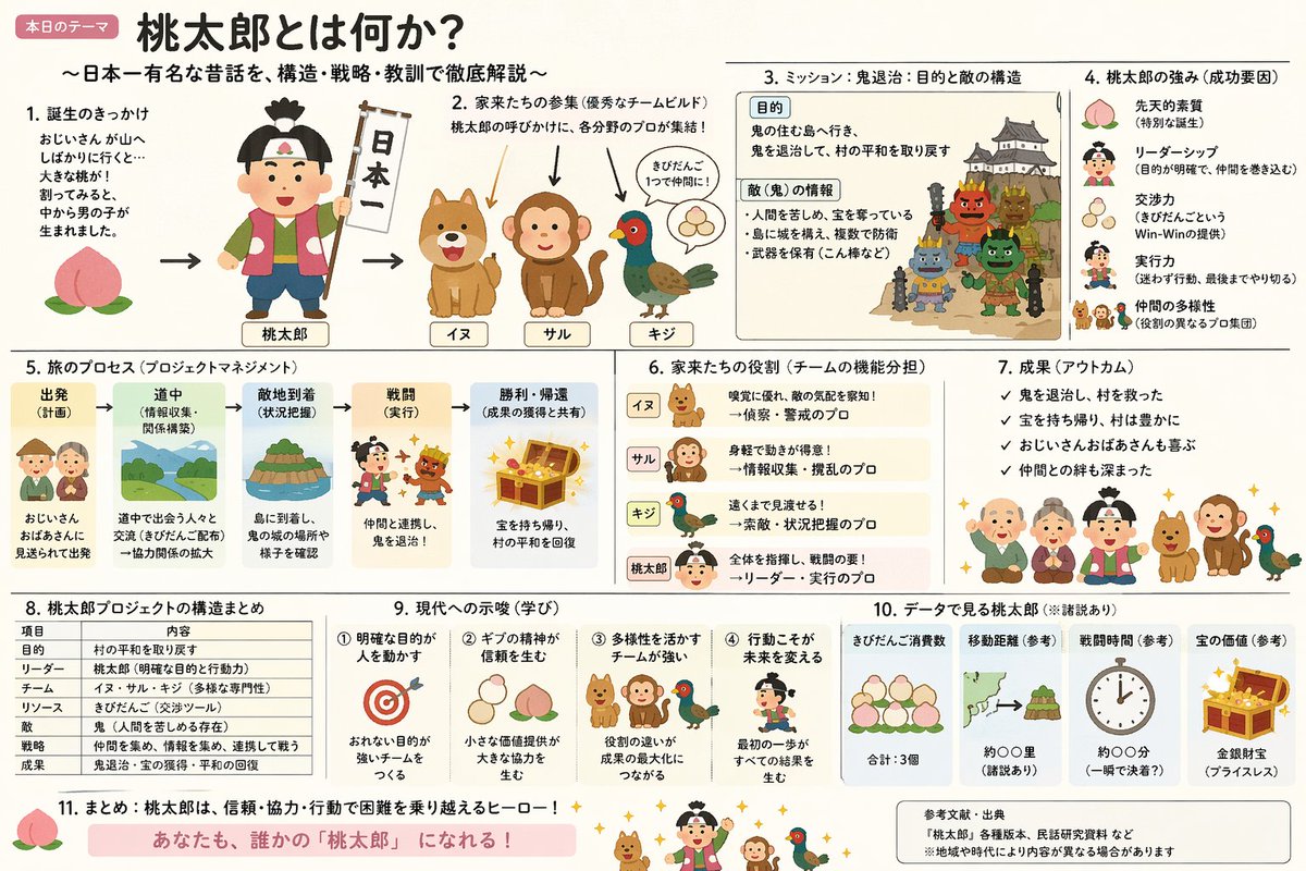 信息图可视化设计 output image 1