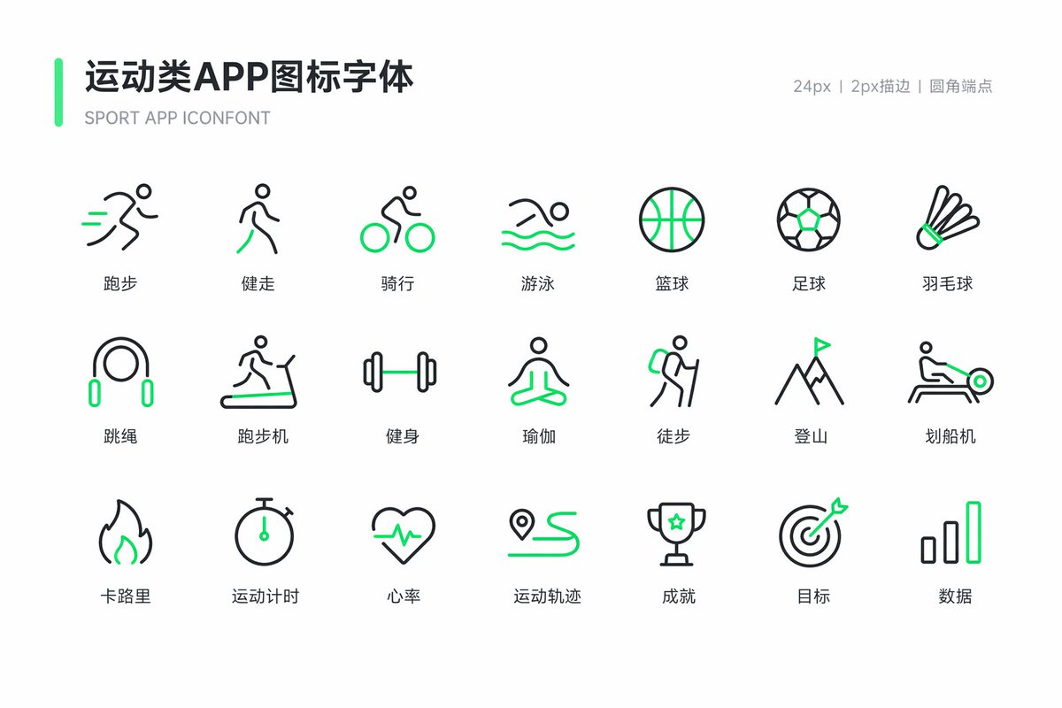 运动健身图标字体设计 output image 1