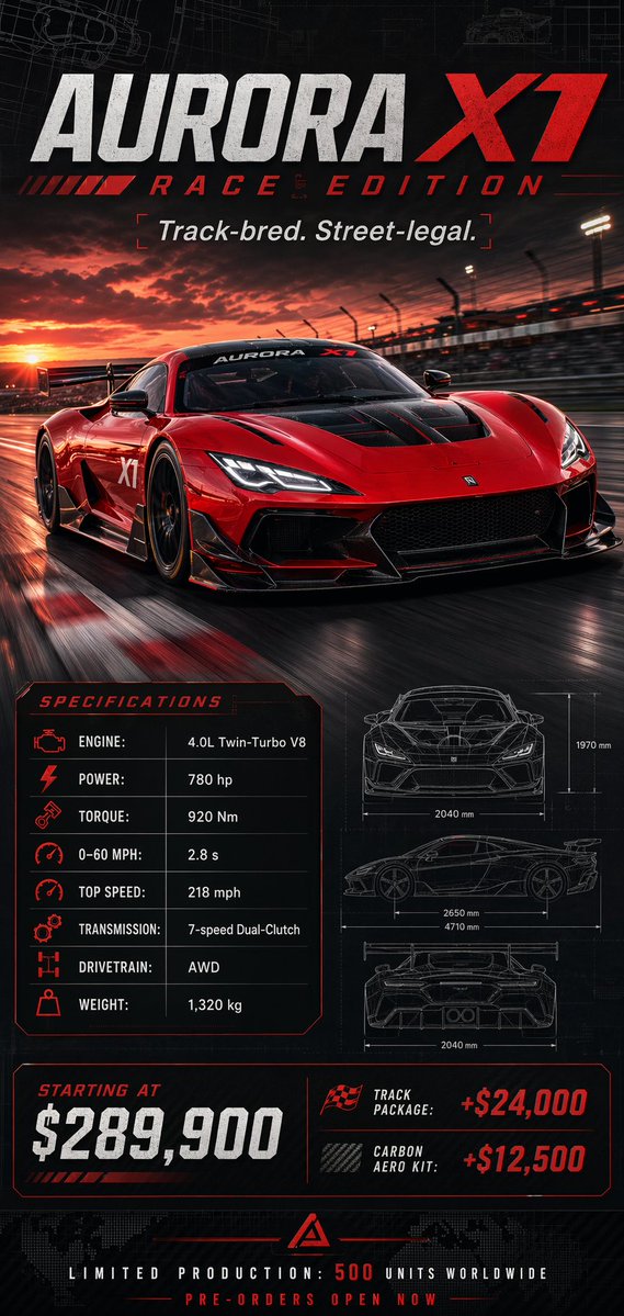 Race Car Spec Poster output image 1