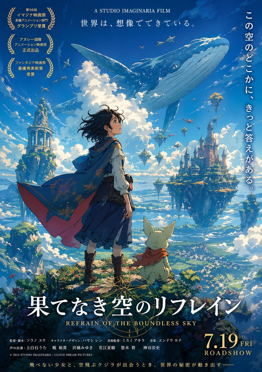 Fictional Anime Movie Poster output image 1