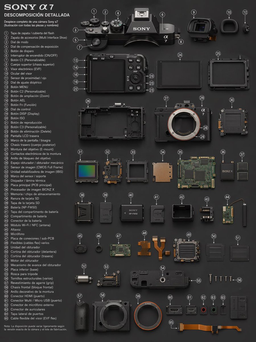 Sony A7 Exploded View output image 1