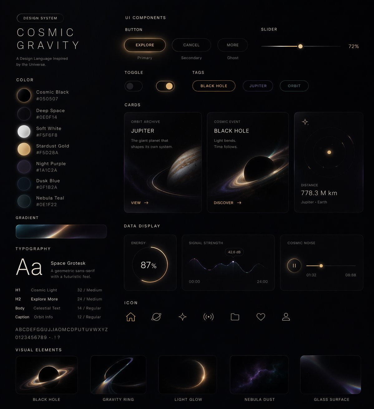 Style-to-UI Design System output image 1